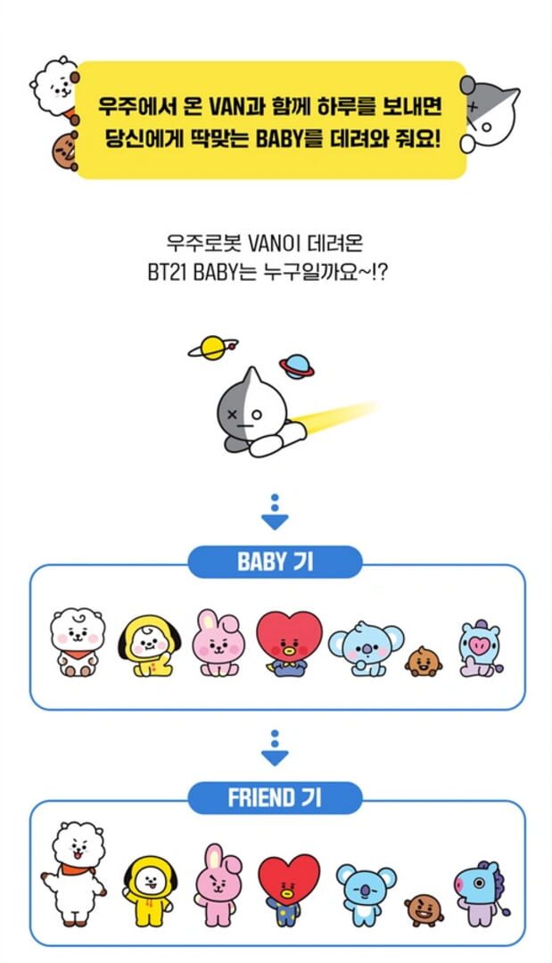 Illustration de BT21 Tamagotchi