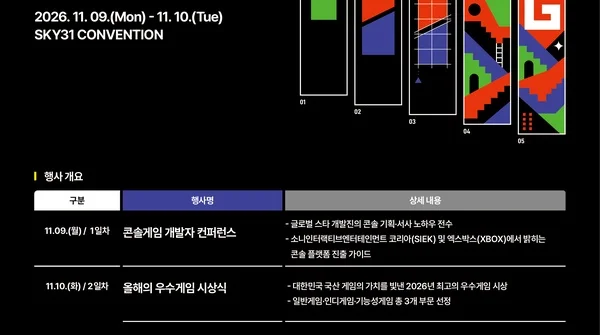 단간론파·림월드 제작진 참여, 콘솔게임 컨퍼런스 열린다
