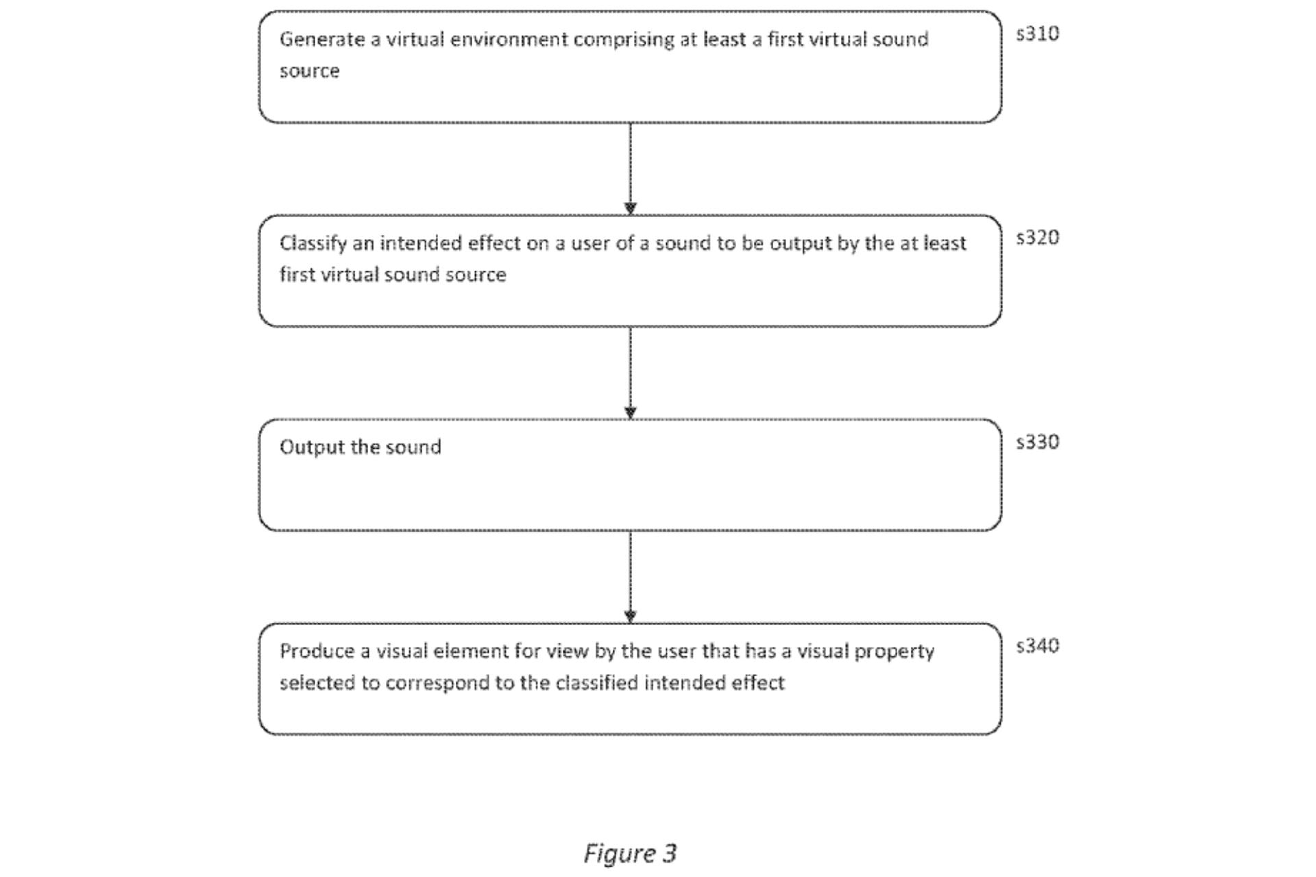 Sony’s New Patent Hints at How Haptic Features Could Evolve In PS6