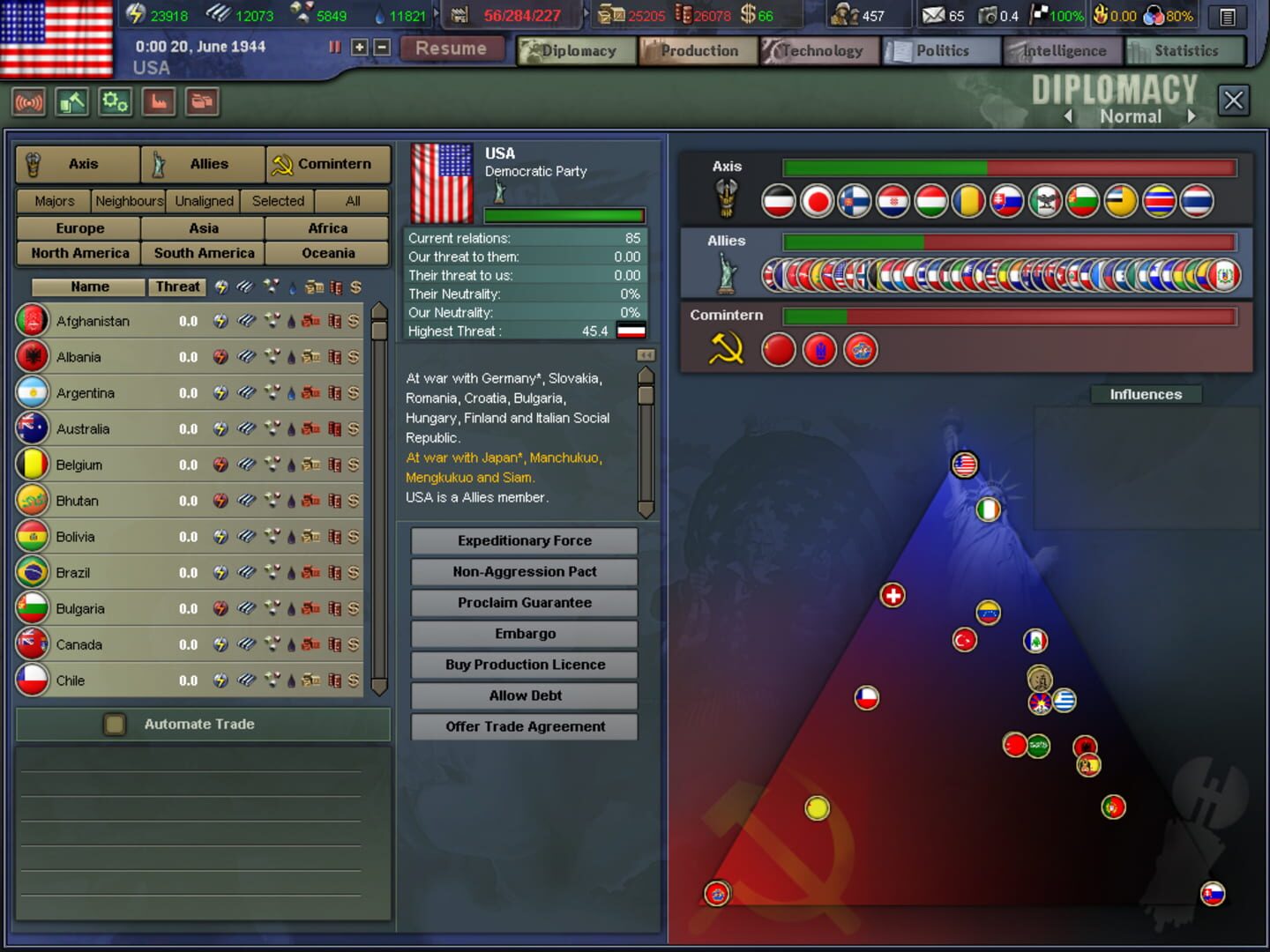 Illustration de Hearts of Iron III