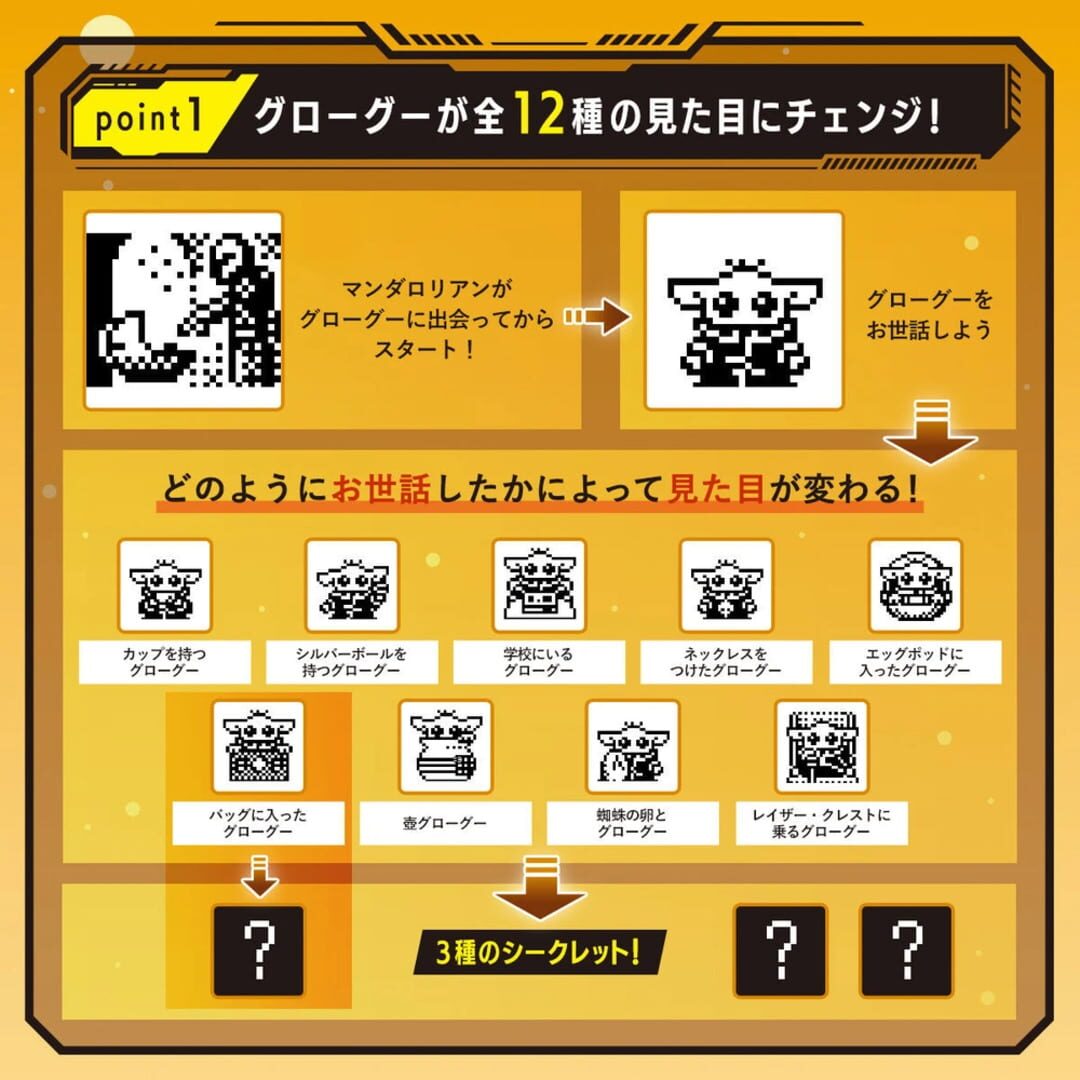 Illustration de Grogu Tamagotchi