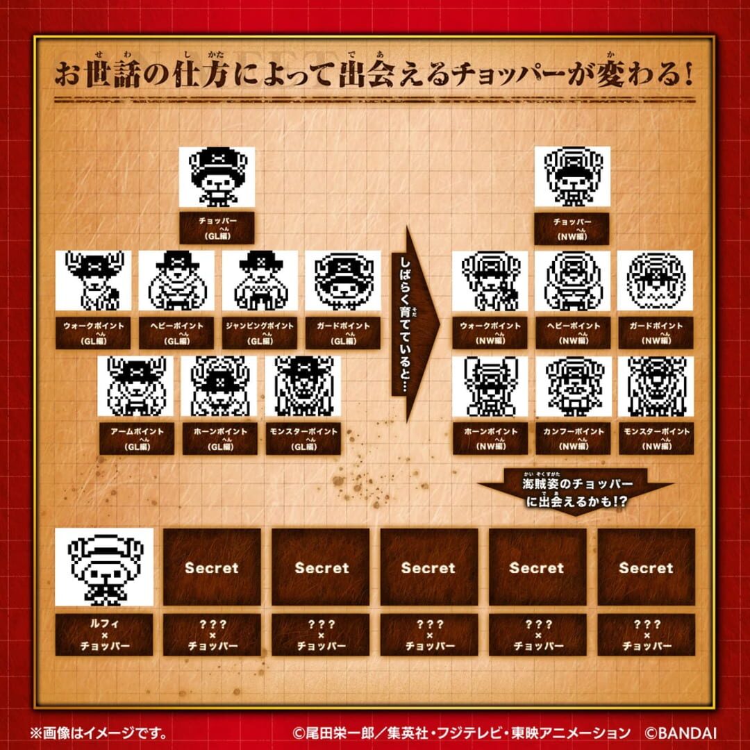 Illustration de Choppertchi